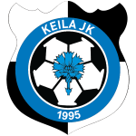 KeilaJKU19