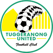 TuggeranongUnited